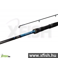 Delphin Zircon Spin Pergető Bot 240cm 60g 2Részes