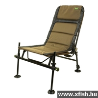 Shakespeare Skp Feeder Horgász Szék