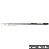 Nevis Barbel River Feeder Bot 300cm 80-200g 2+3Részes