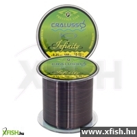 Cralusso Zsinor Ininity 500M 0,22