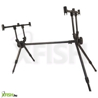 The One Fast Series 3 Botos Rod Pod