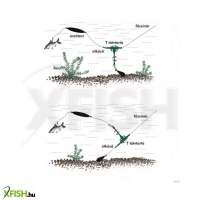 Energofish Rablózós T-Távtartó Szett Nagytestű