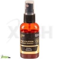 Benzar Mix Concourse Twister Spray Chili Tintahal 50 Ml
