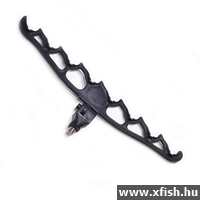 Ikon Dönthető Method Feeder Bottartó fej