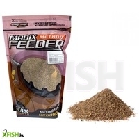 Madix Method Feeder Etetőanyag Bloody Mary 750g