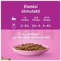 további képek