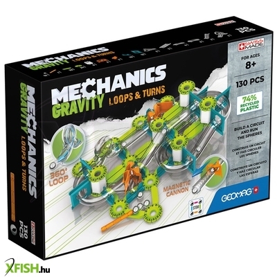 Geomag mechanics gravity recycled loops 130 db