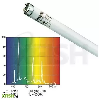 Sylvania activa t8 fénycső akváriumhoz, kisállatokhoz 70w - 1800mm