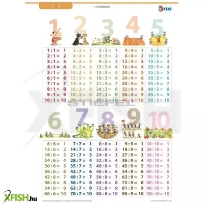 Tanulói munkalap, A4 - Osztás