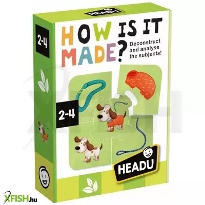 Headu: Milyen részei vannak? ismeretterjesztő kirakó