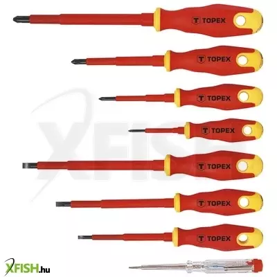 Neotools csavarhúzó készlet 8db, 1000v, szigetelt