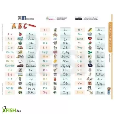 Tanulói A4-es munkalap - A magyar ABC