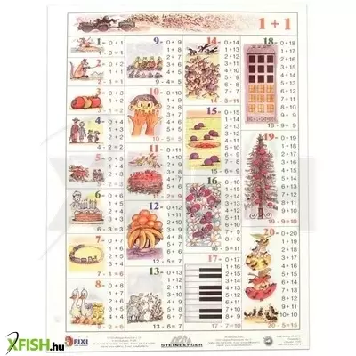 Tanulói A4-es munkalap - Összeadás II.