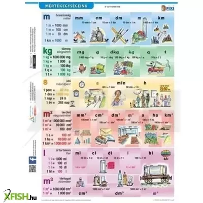 Tanulói A4-es munkalap - Mértékegységeink