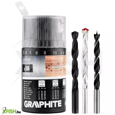 neotools fúrókészlet, fém, fa, kőzefúrókkal, hengeres szár, 3,4,5,6,8,10mm méretek, 18db/ klt