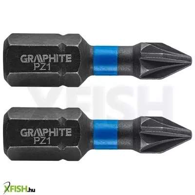 Neotools torziós ütvecsavarozó bit pz1x25mm, 2db