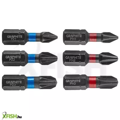Neotools torziós ütvecsavarozó bit ph1/2/3, pz1/2/3x25mm, 6db