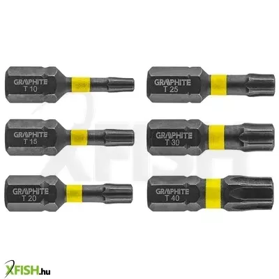 Neotools torziós ütvecsavarozó bit tx10/15/20/25/30/40x25mm, 6db