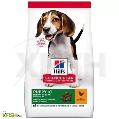 Hills science plan canine puppy chicken 18 kg