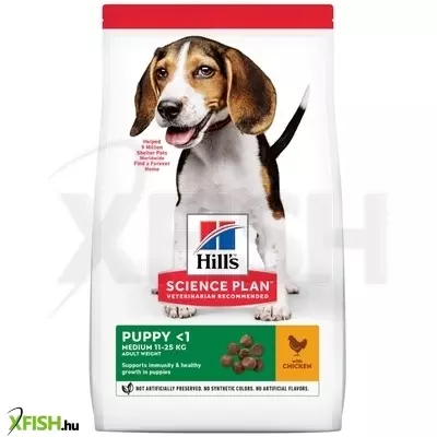 Hills SP canine puppy nograin chicken 2,5kg