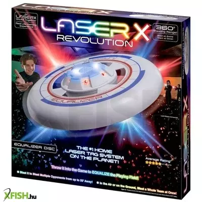 Laser-x evolution equalizer