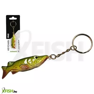 Wizard Kulcstartó Csuka 1db/csomag