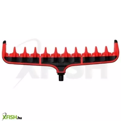 Konger Methodman Rest End Feeder Bottartó Villa 19.5cm 1db/csomag