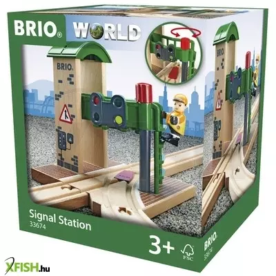 Brio jelző állomás