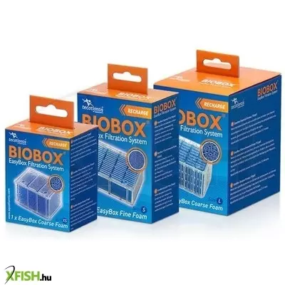 Aquatlantis biobox szűrőkazetta - finom szivacs L