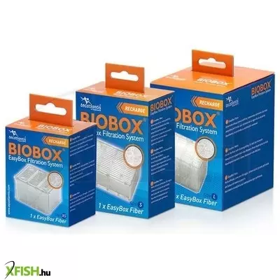 Aquatlantis biobox szűrőkazetta - szűrővatta L