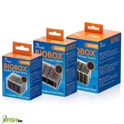 Aquatlantis Biobox Szűrőkazetta Aktívszenes Szivacs S 1db/csomag