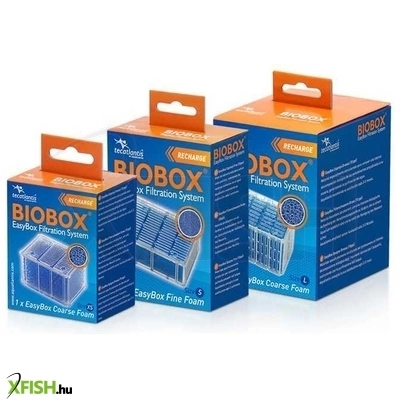 Aquatlantis Biobox Szűrőkazetta Finom Szivacs S 1db/csomag