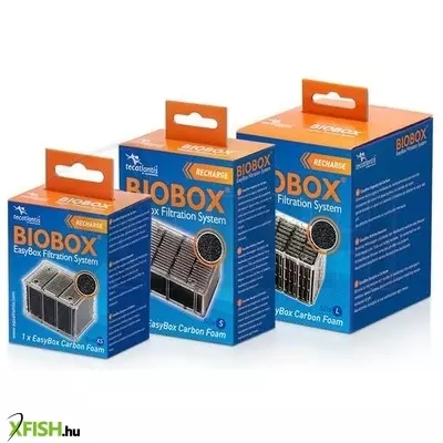 Aquatlantis biobox szűrőkazetta - aktívszenes szivacs XS