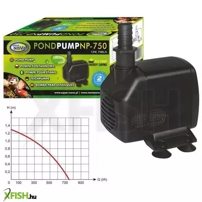 Aqua nova np-750 vízpumpa - 750l/h