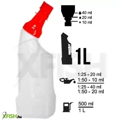 Hecht 90001 - univerzális keverőedény