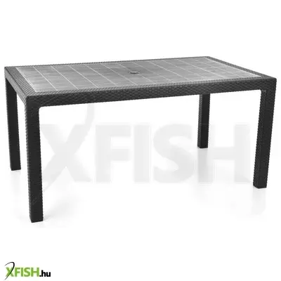 Hecht melody table