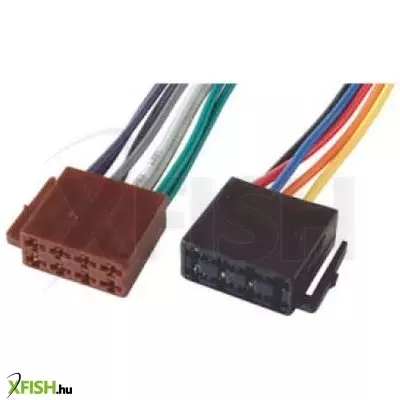 Use bliszter home iso 2x sal iso csatlakozópár autórádióhoz