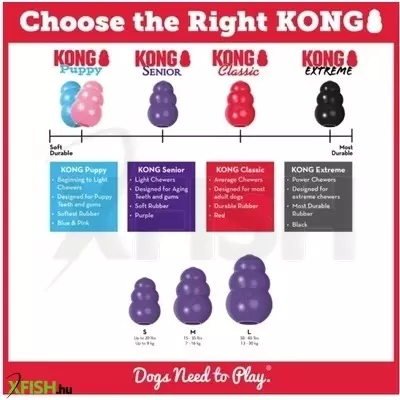 KONG Harang Senior Kutyajáték M