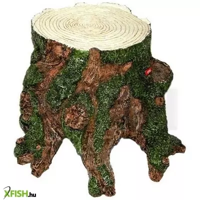 Resun hts-0520 fűtő fatörzs terráriumba - 20w (40x40x30cm)