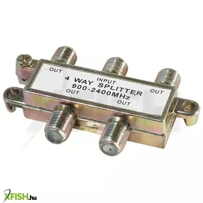 Use bliszter home tsp 1913x f elosztó, 4 utas, sat